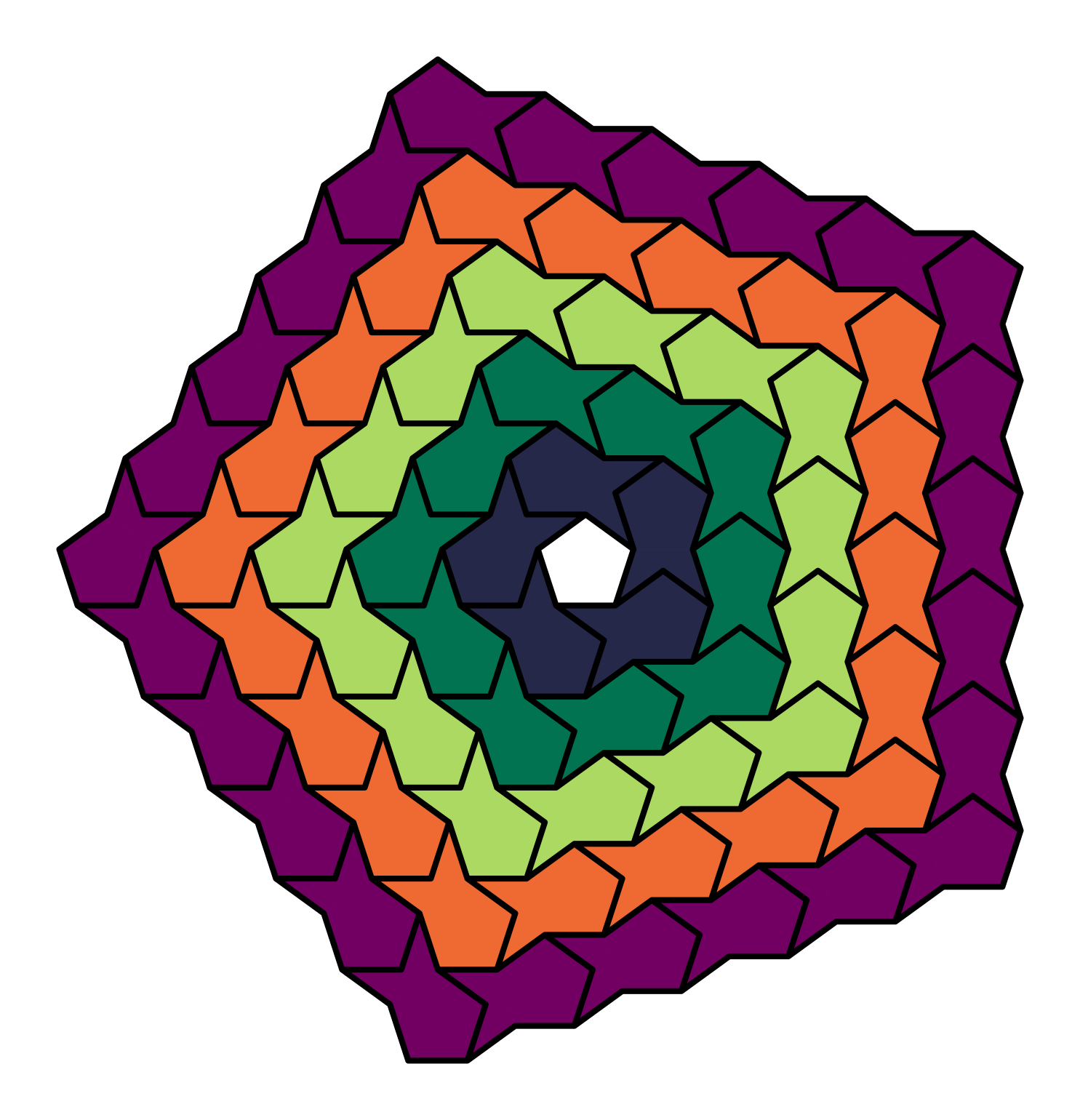 Rings on a plane - concentric pentaring pineapple tiling.