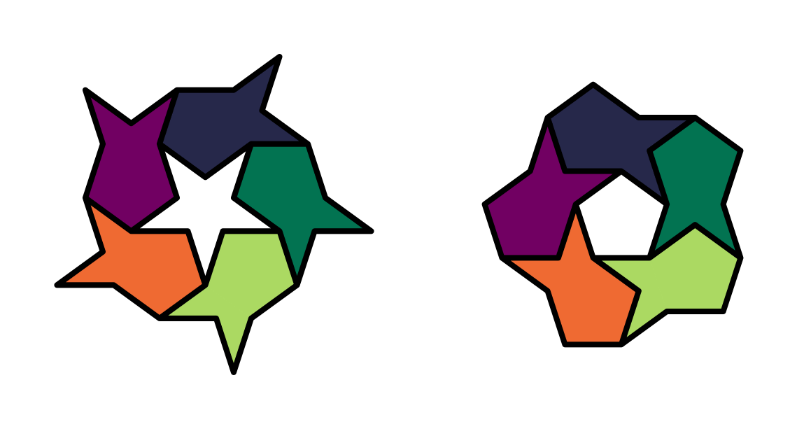 Pentarings - regular rings of two fish tiles.