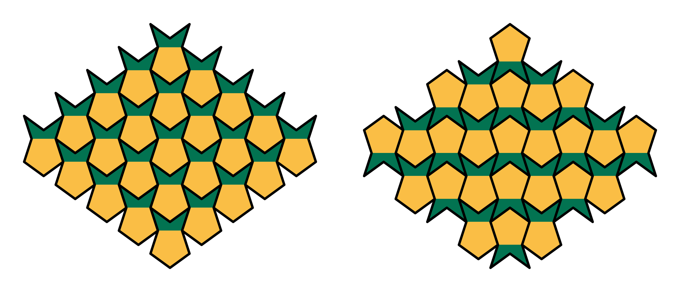 Tiling the plane with pineapples.